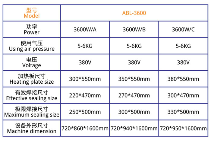 立體式醫(yī)療熱合機JL-3600技術(shù)參數(shù)