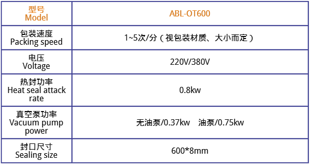 醫(yī)用真空充氮封口機詳細(xì)參數(shù)